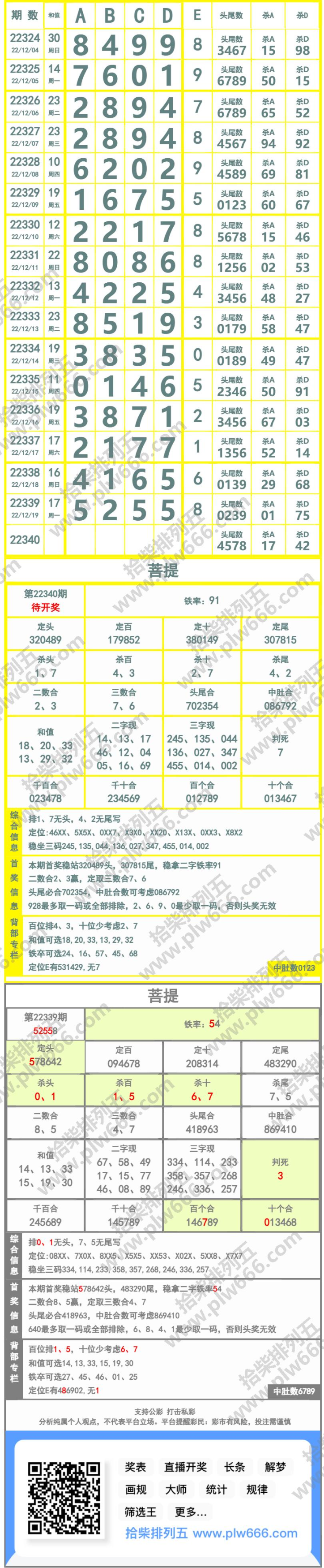 长条图片