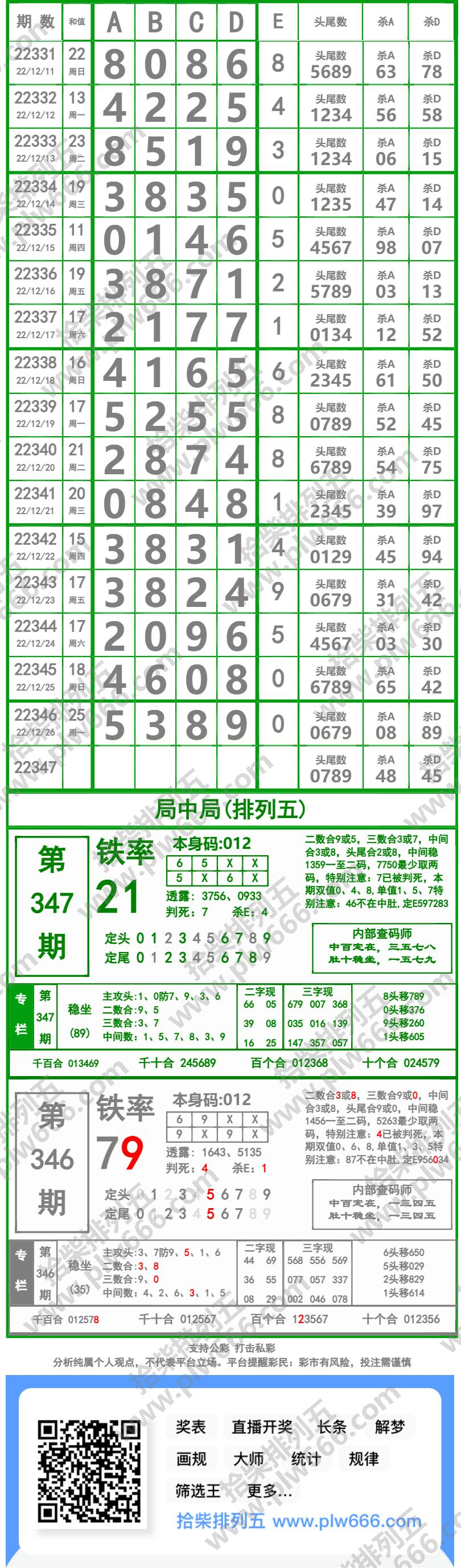 长条图片