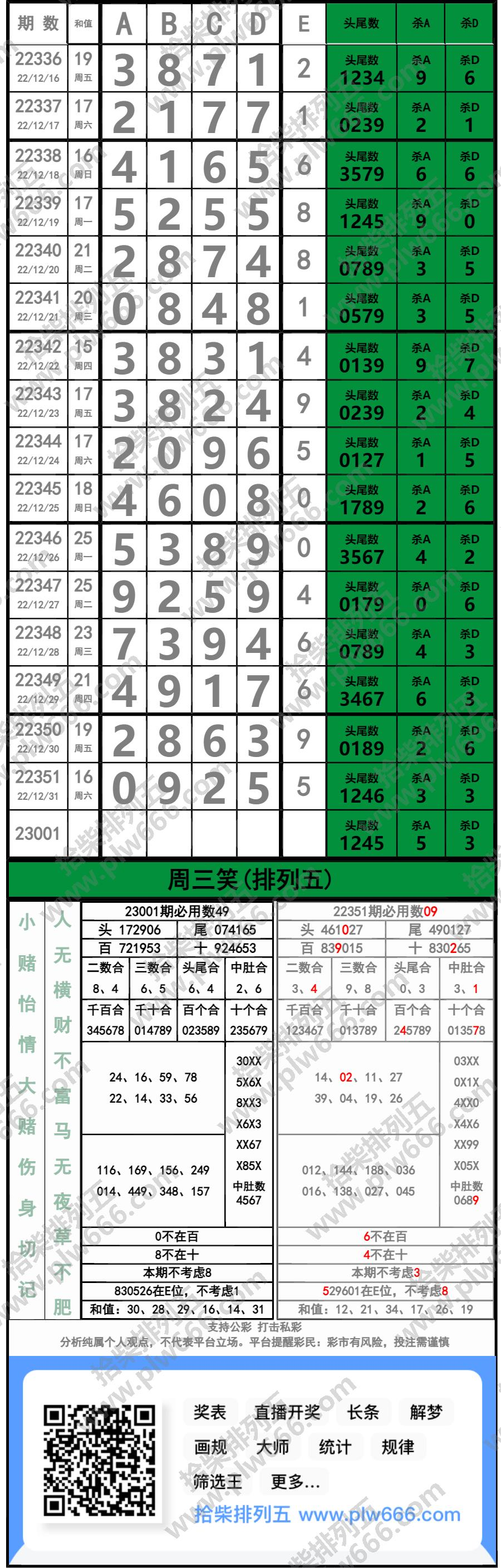 长条图片