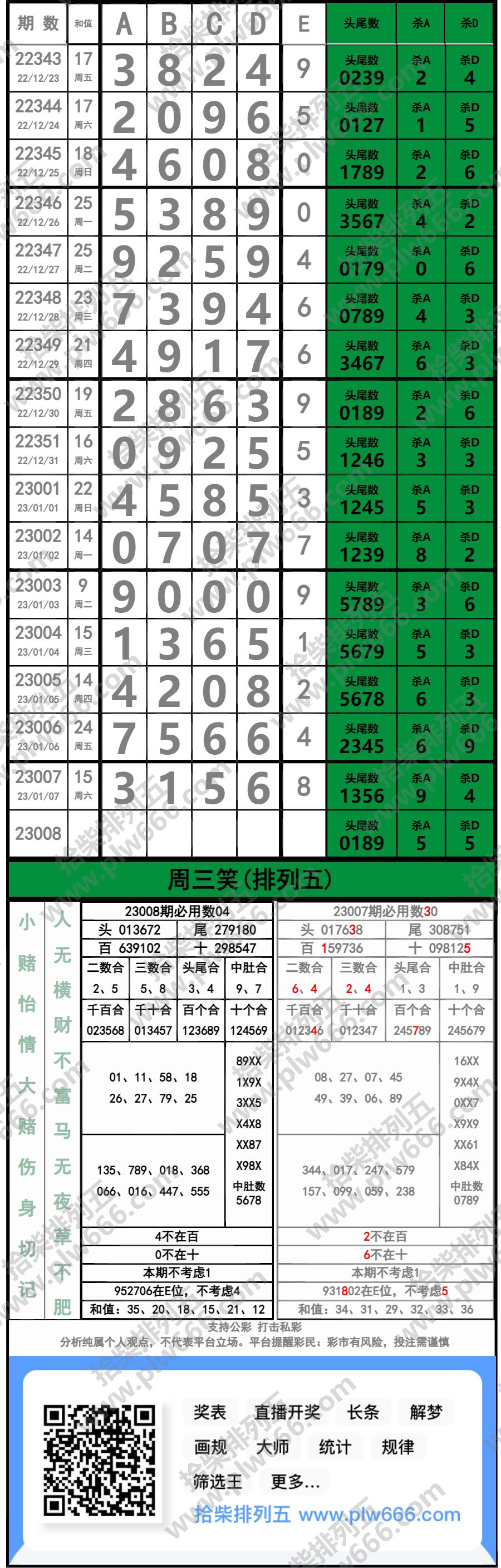 长条图片