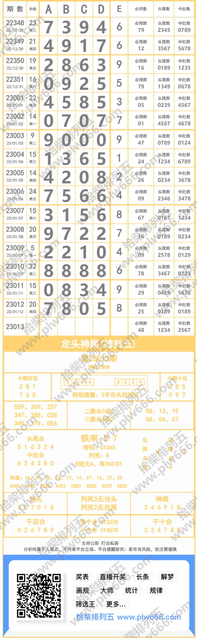 长条图片