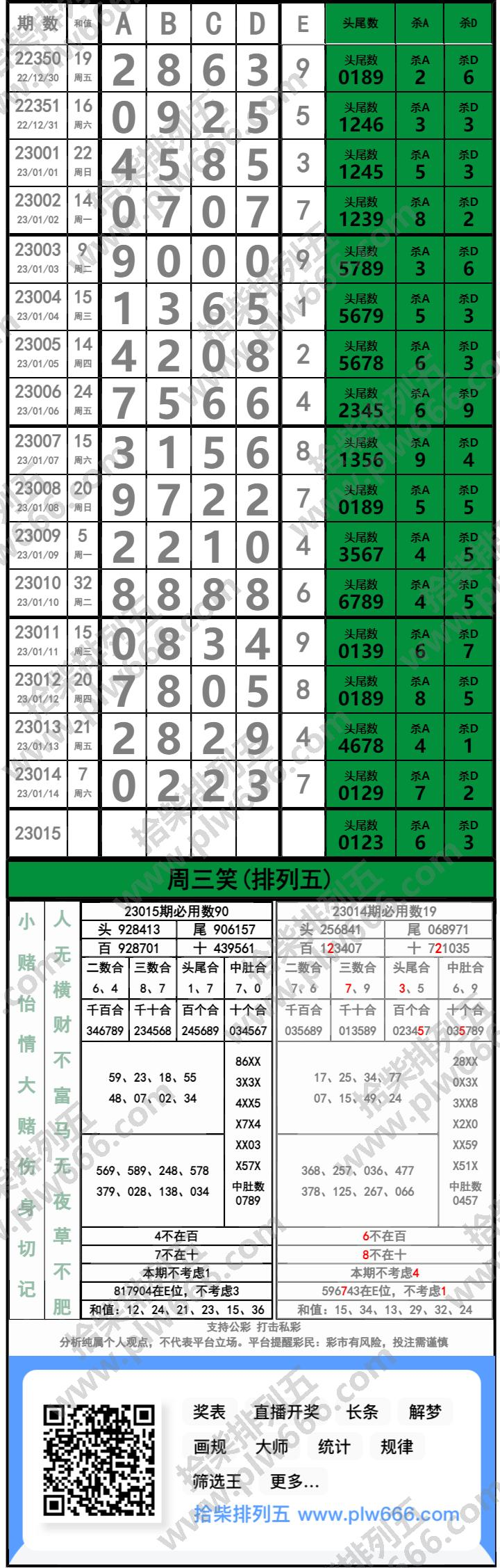 长条图片