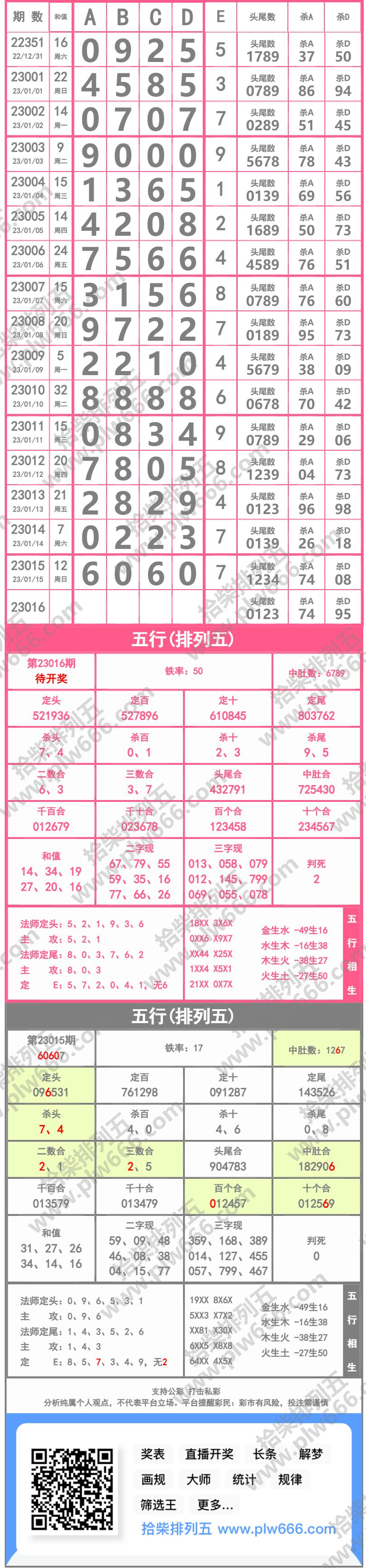 长条图片