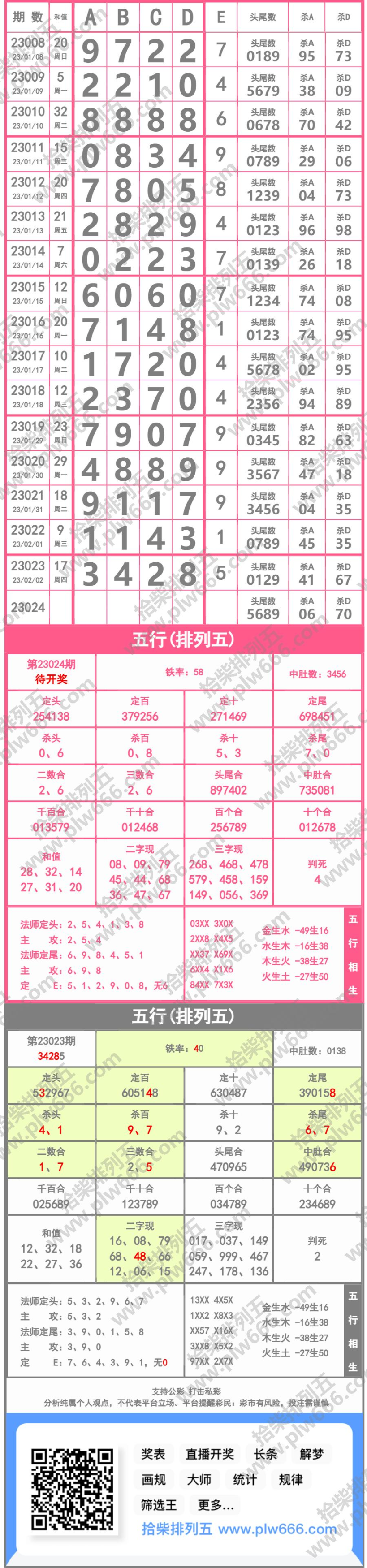 长条图片