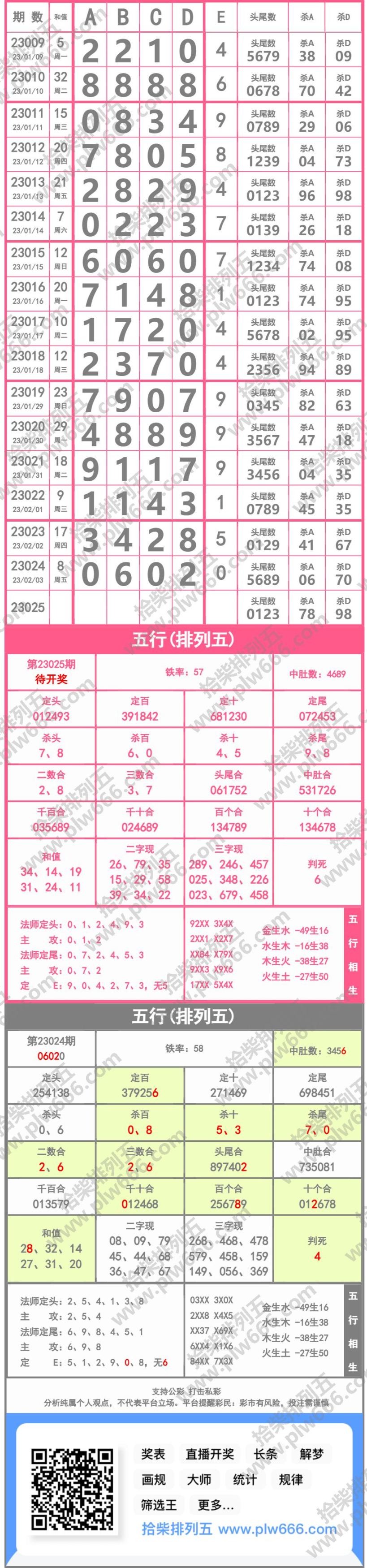 长条图片