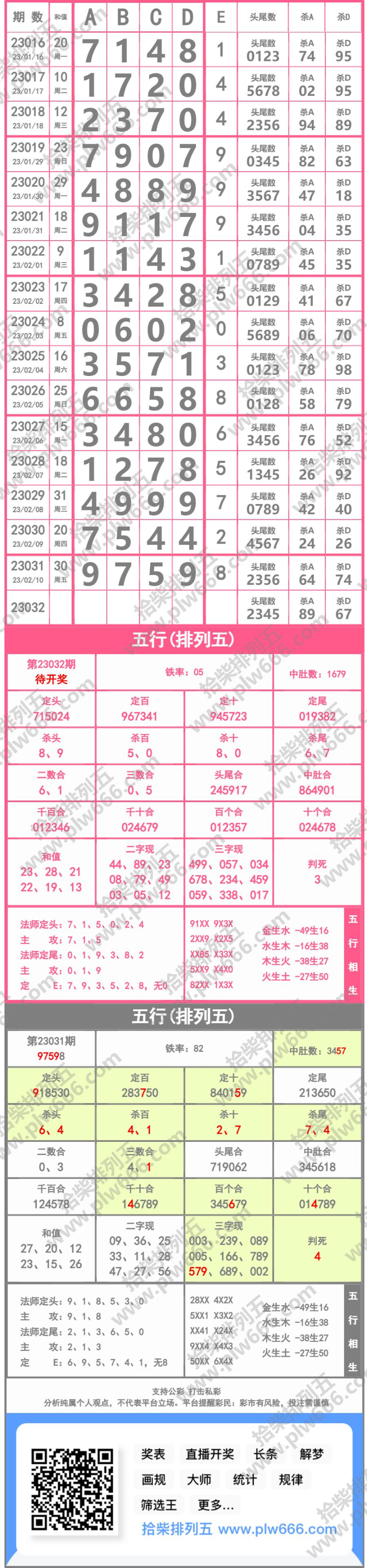 长条图片