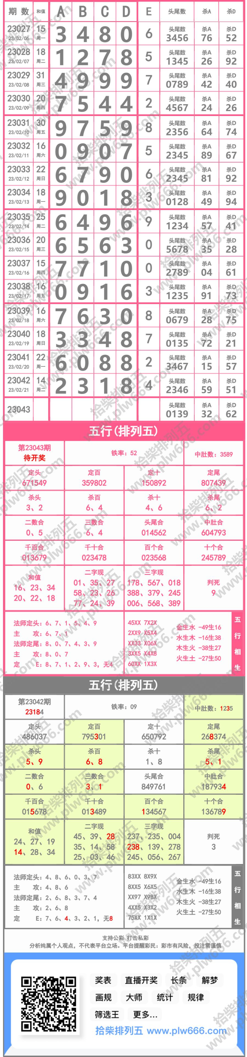 长条图片