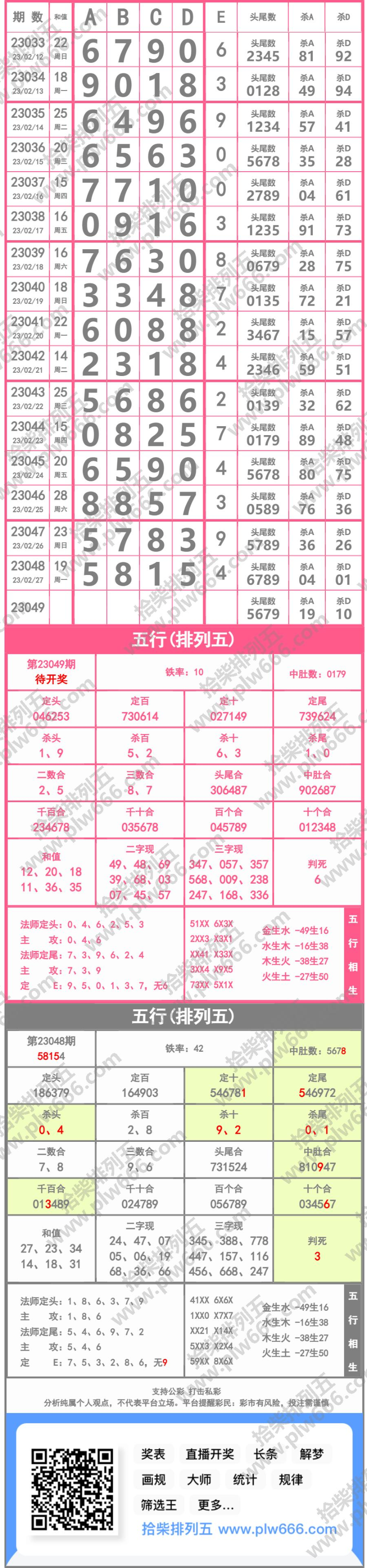 长条图片