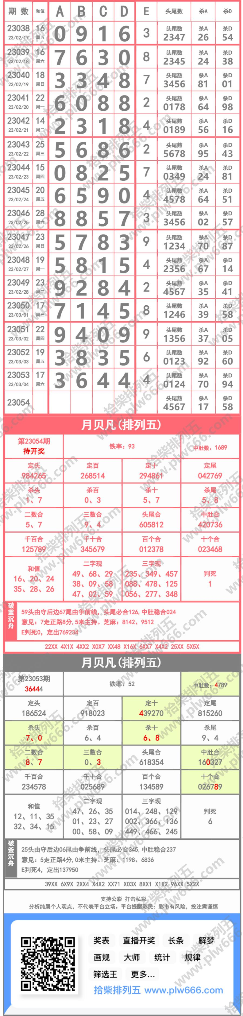 长条图片