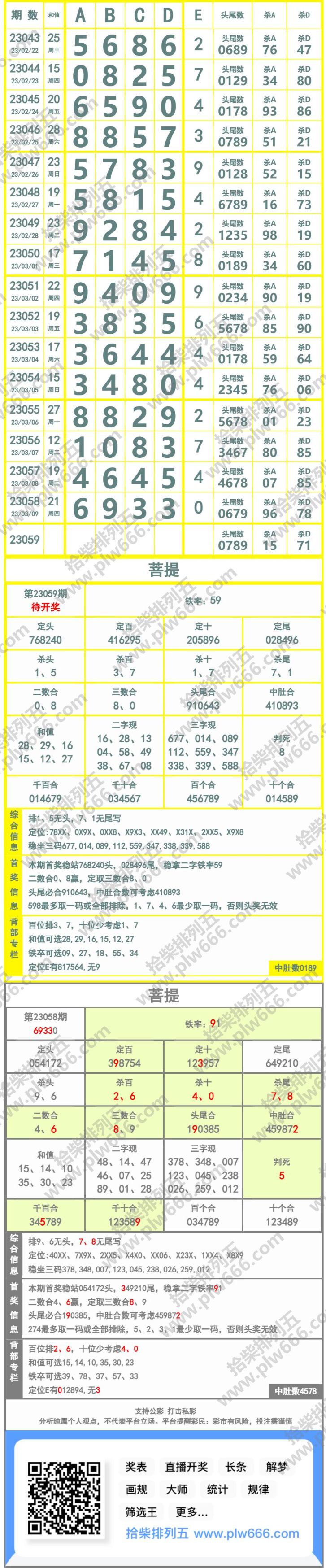 长条图片