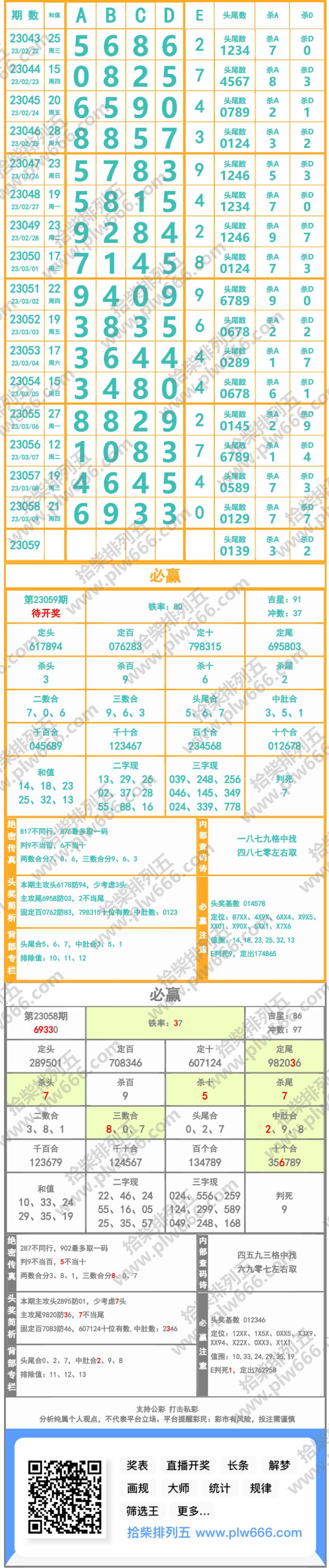 长条图片