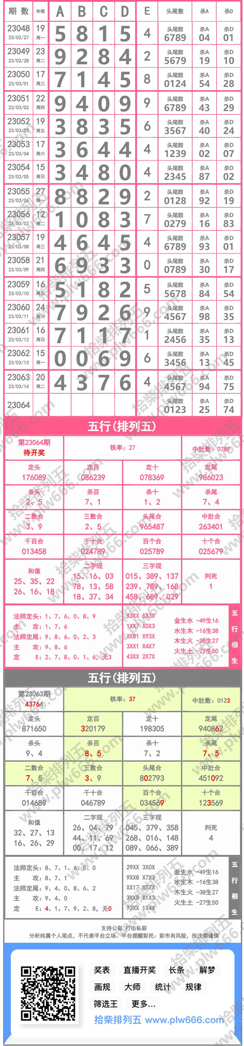 长条图片