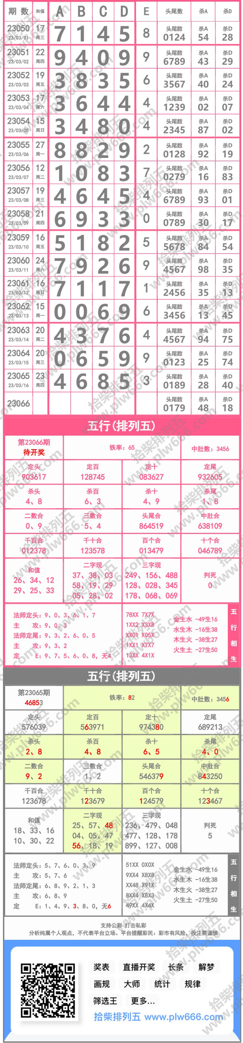 长条图片