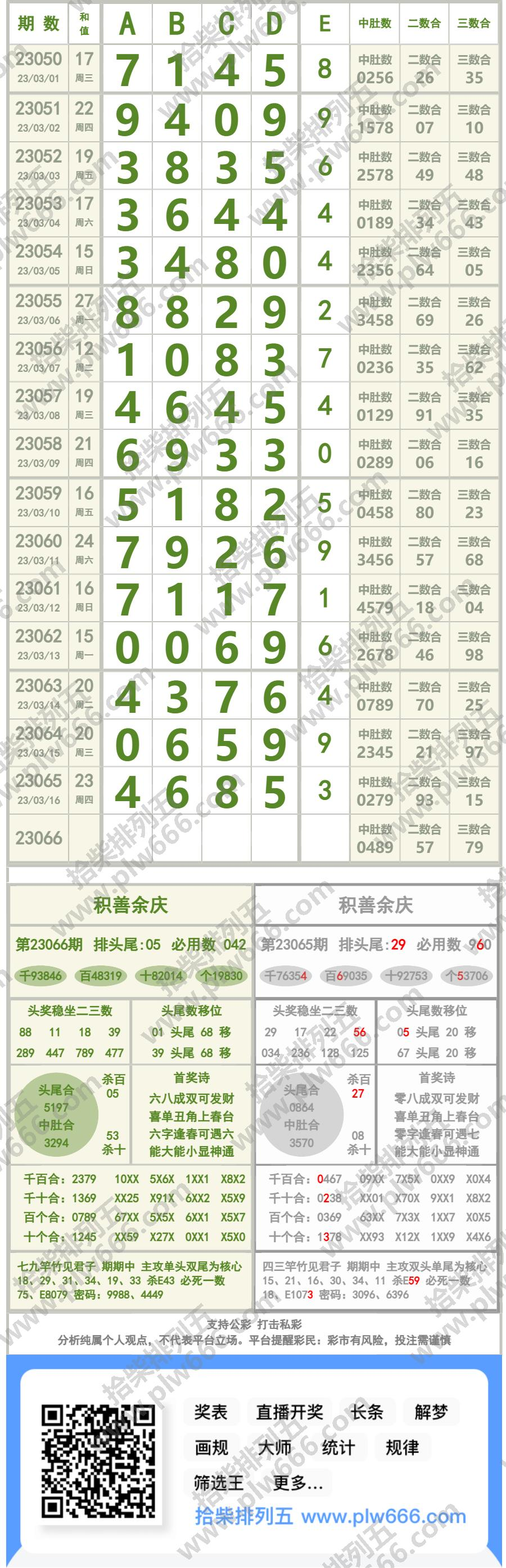 长条图片