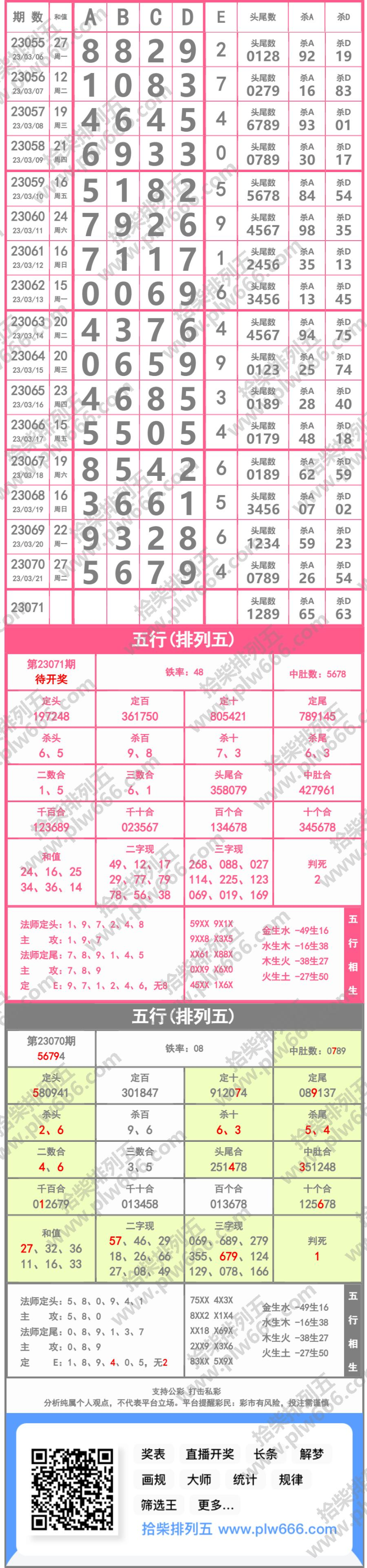 长条图片