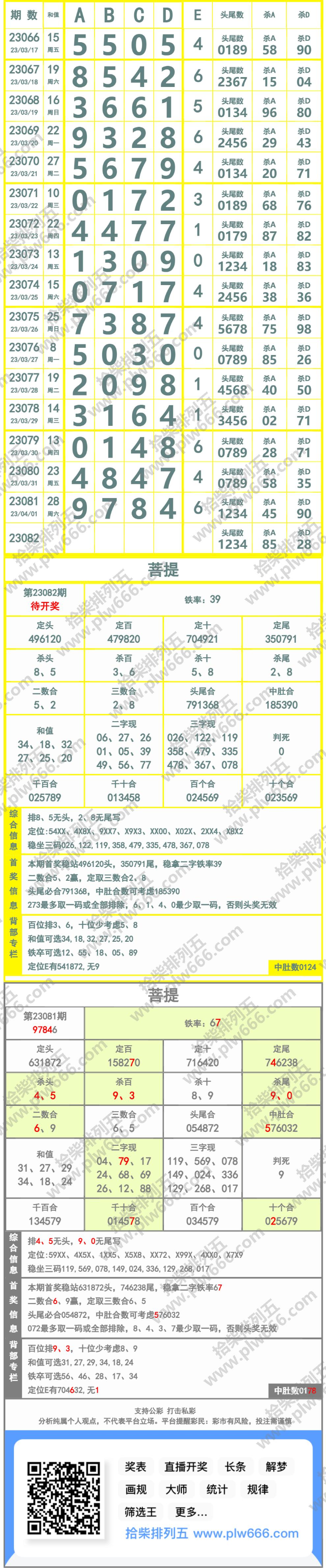 长条图片