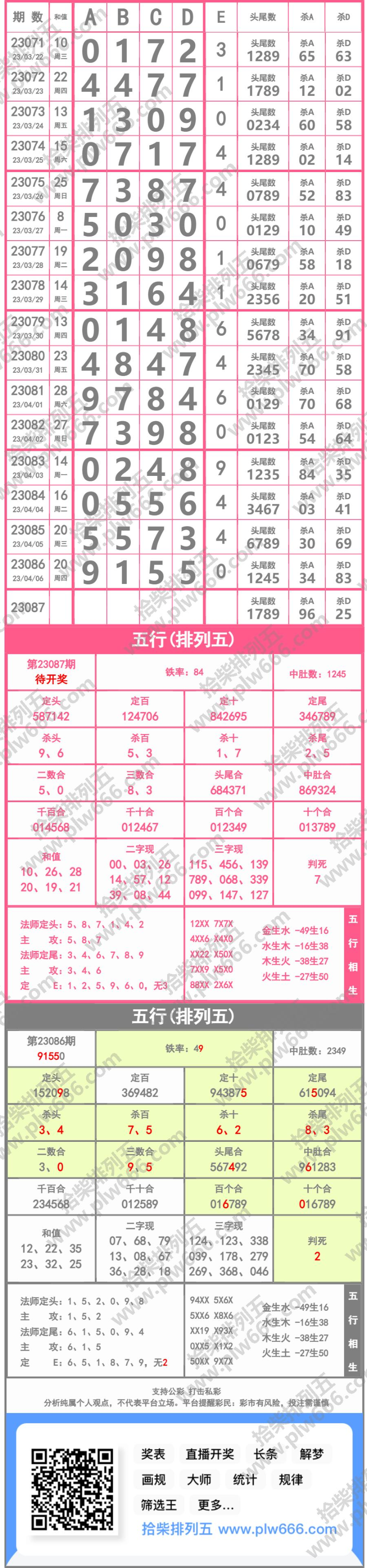 长条图片