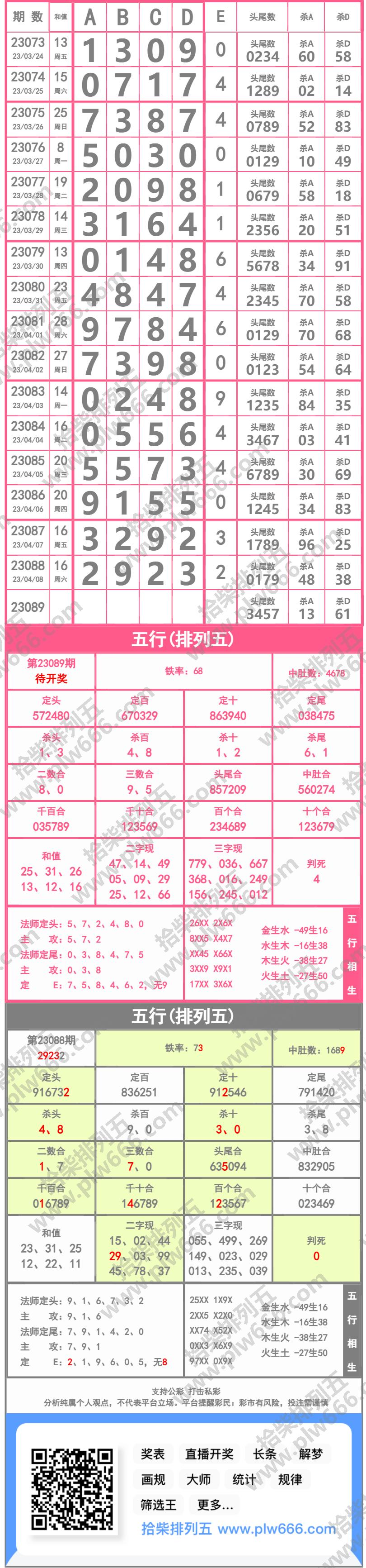 长条图片