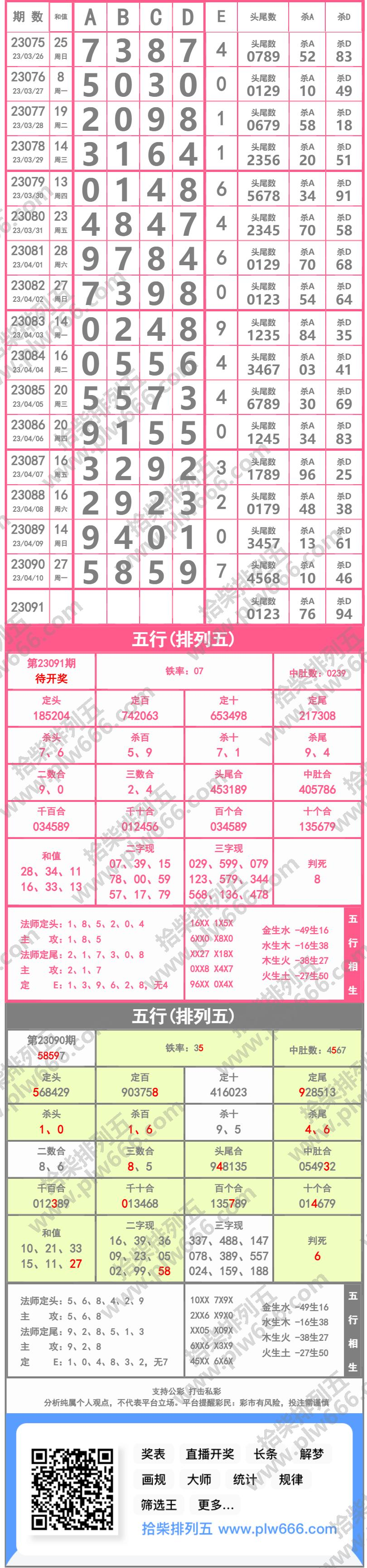 长条图片