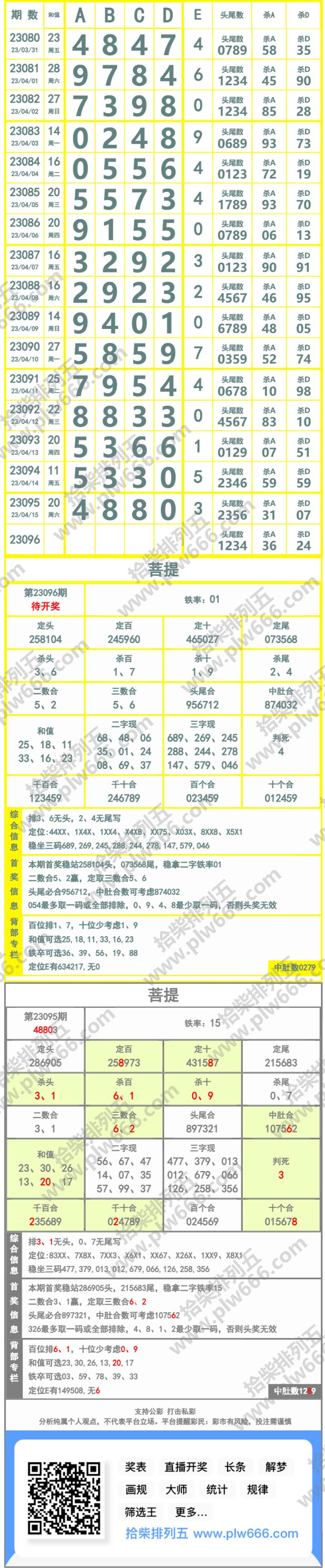 长条图片