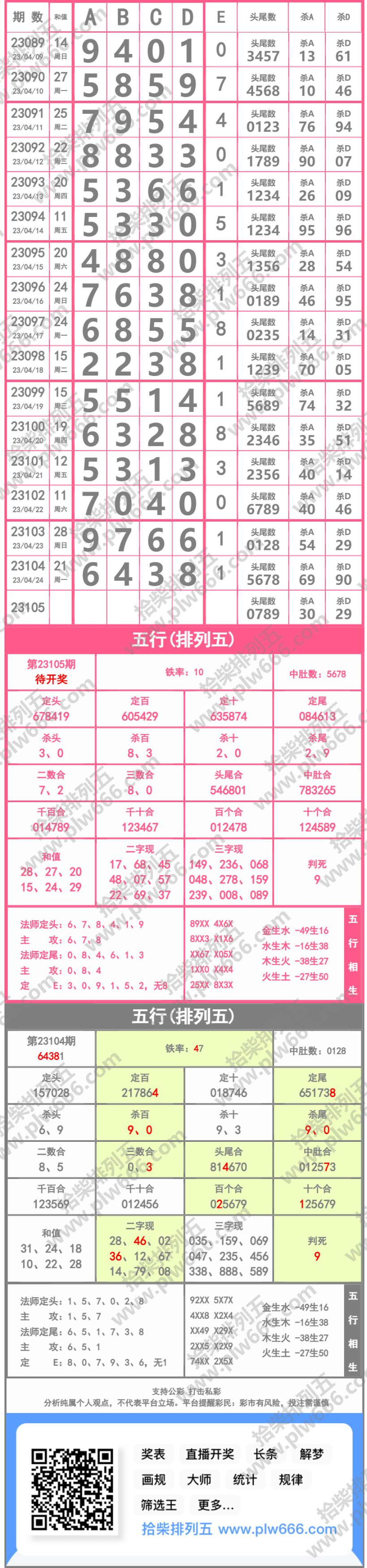 长条图片