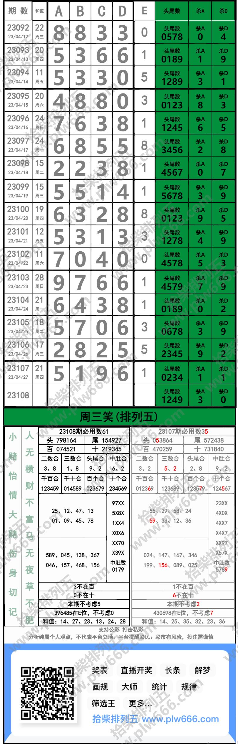 长条图片