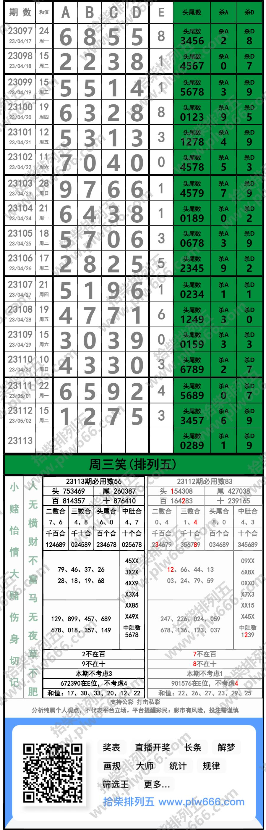 长条图片