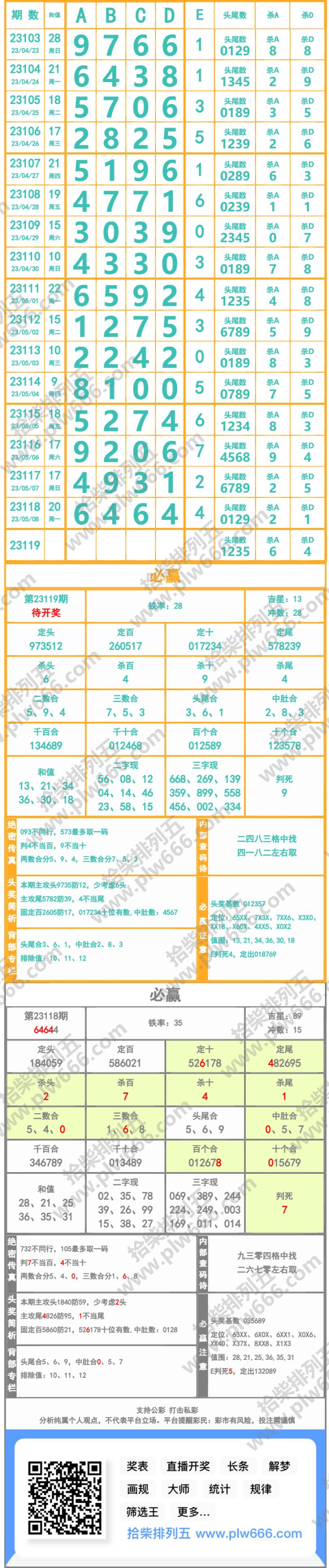 长条图片