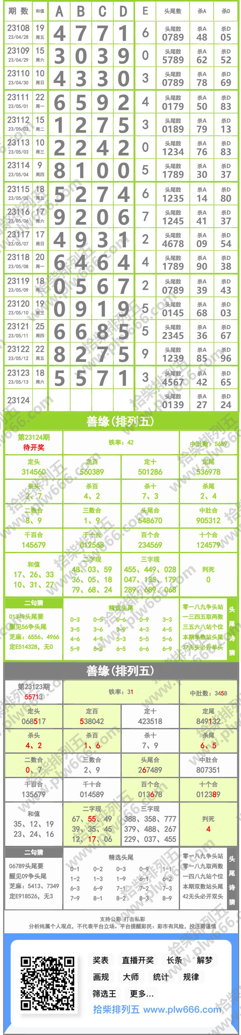 长条图片