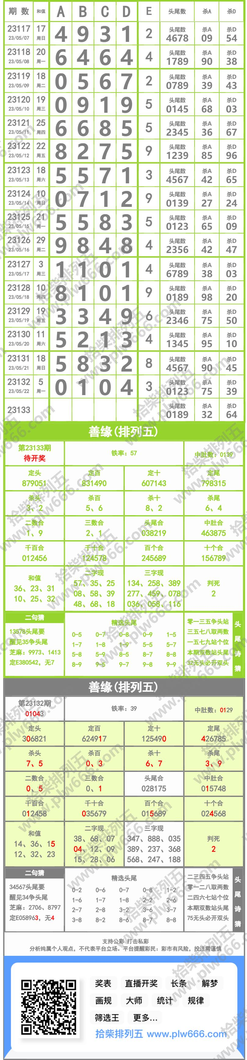 长条图片