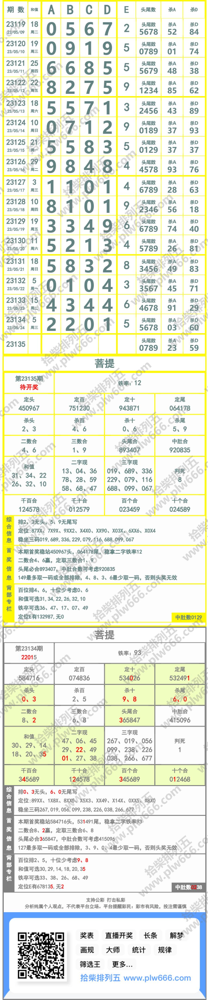 长条图片