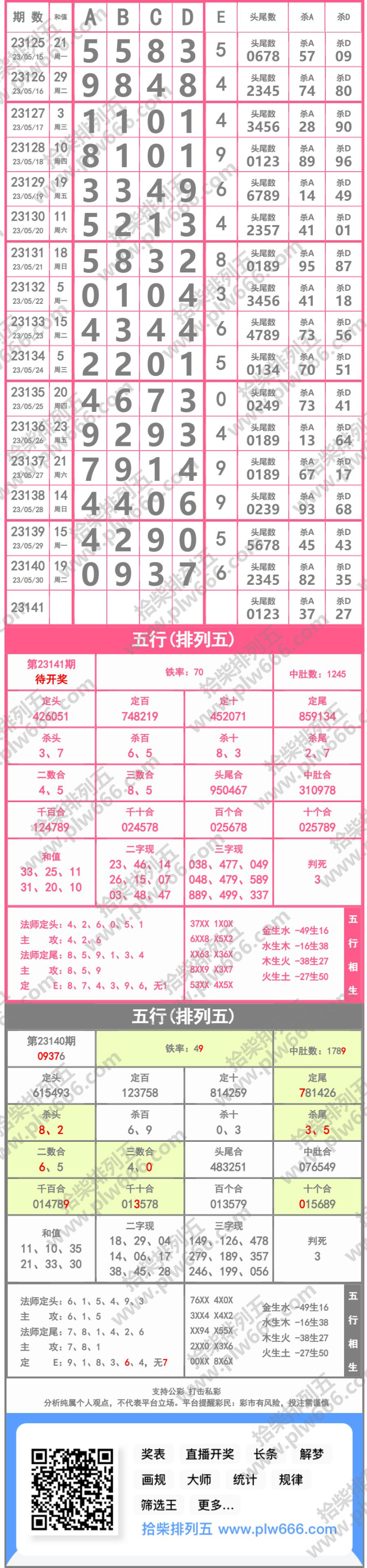 长条图片