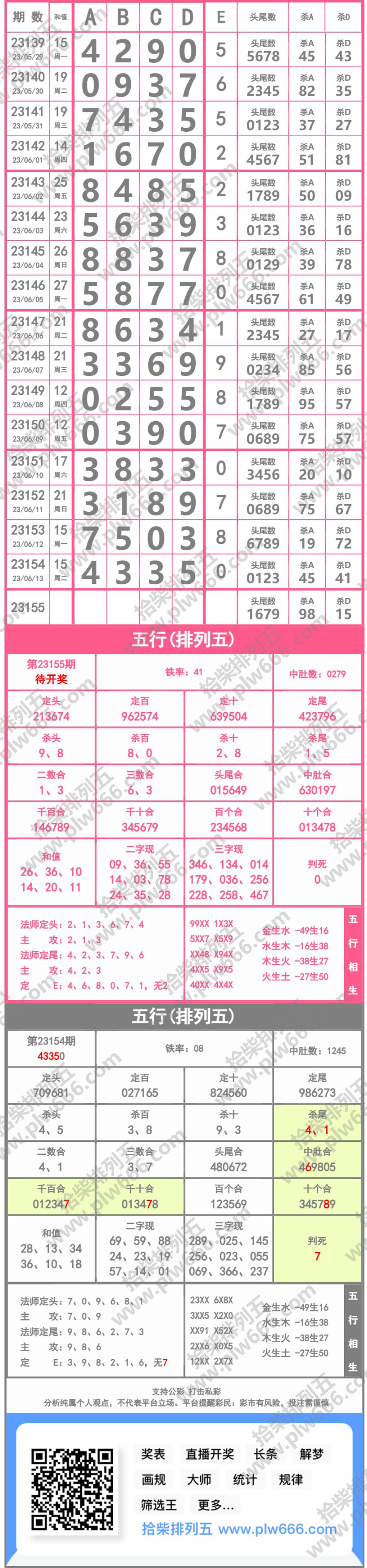 长条图片