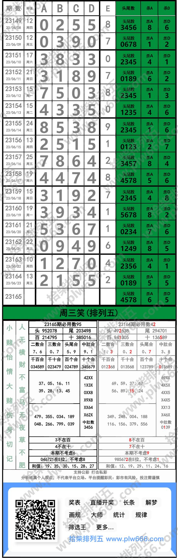 长条图片