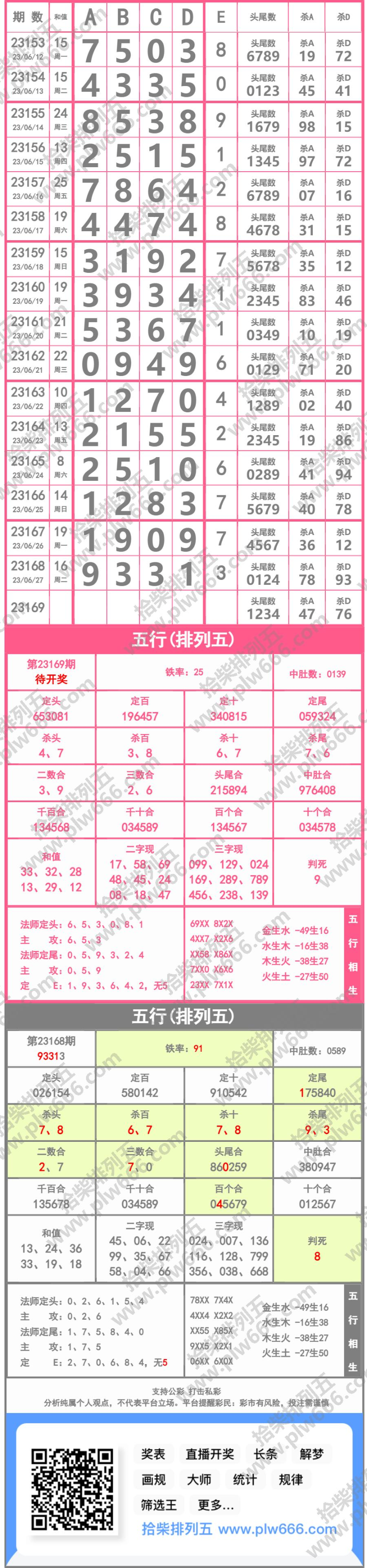 长条图片