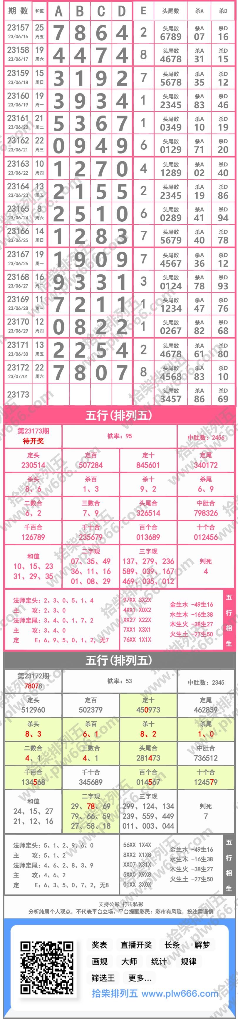 长条图片