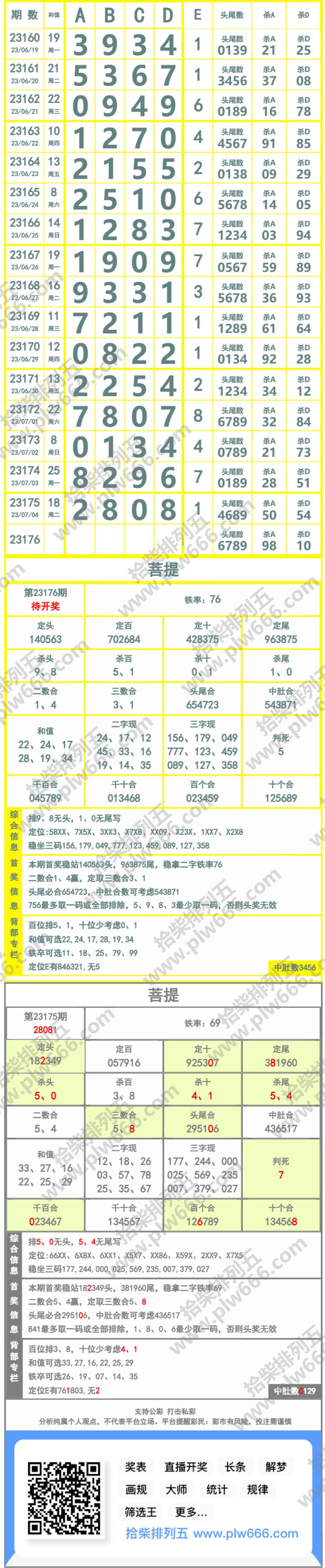 长条图片