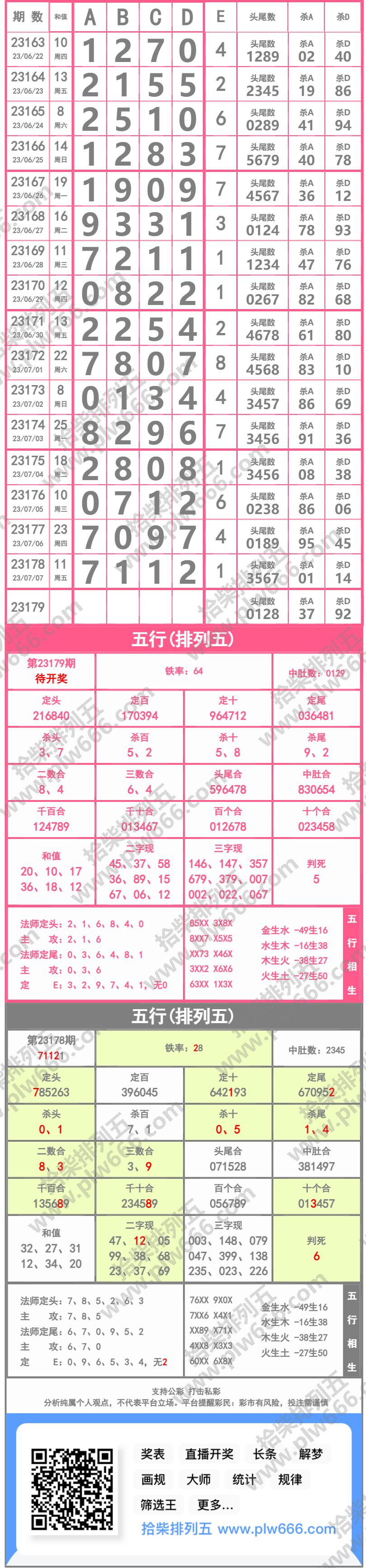 长条图片