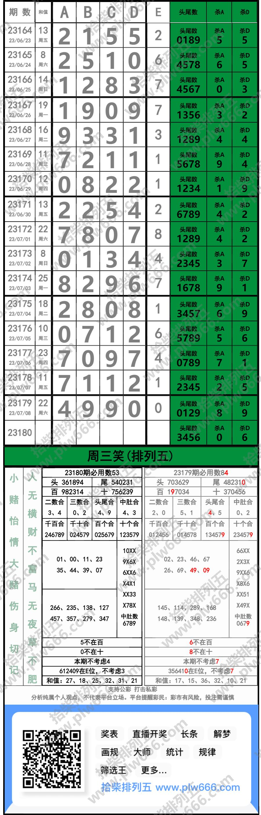 长条图片