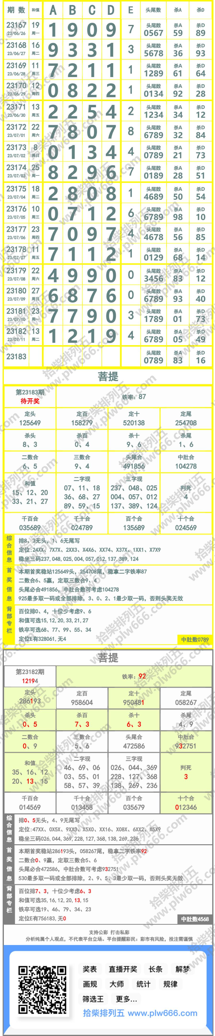 长条图片