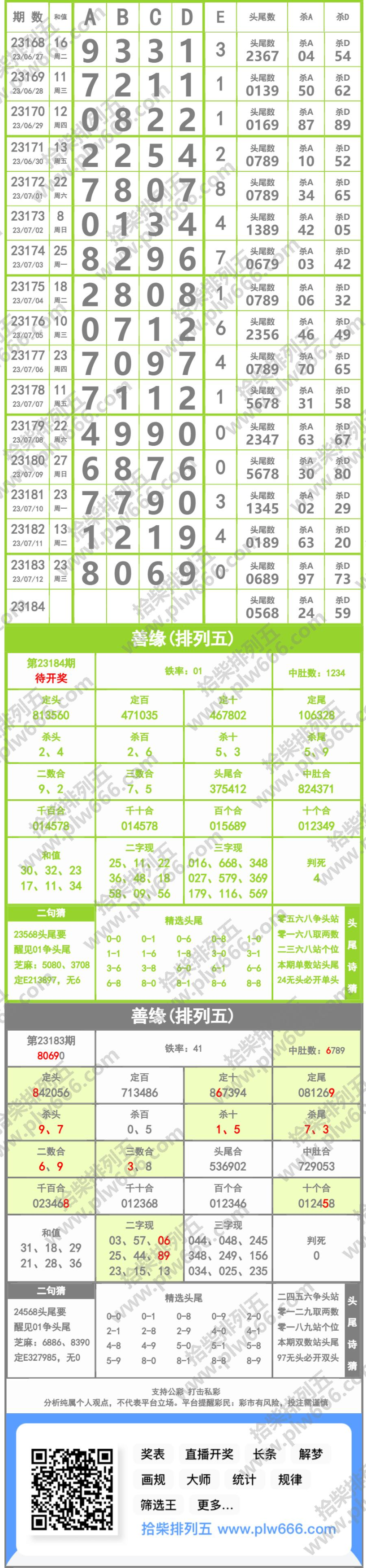 长条图片