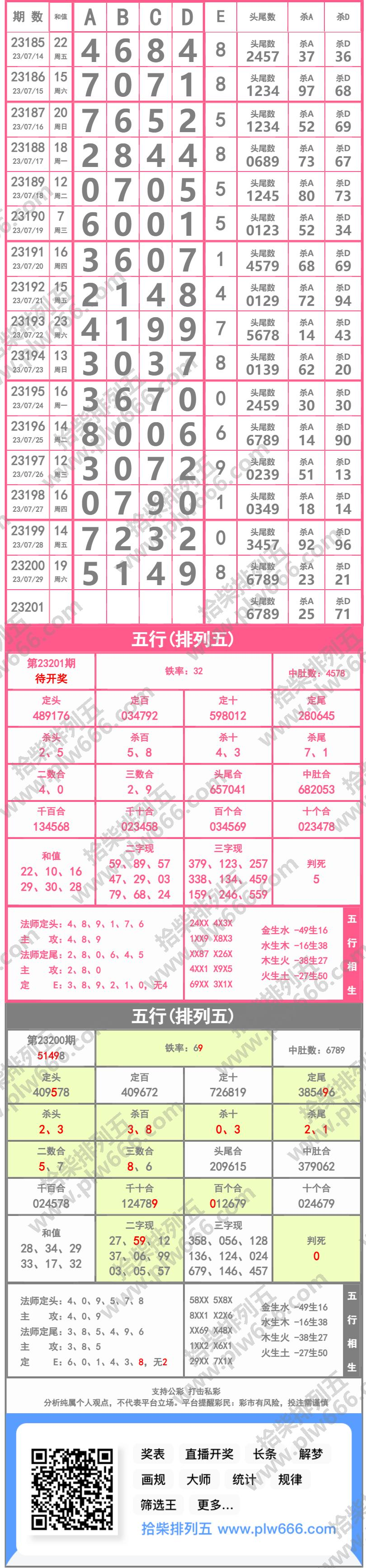 长条图片