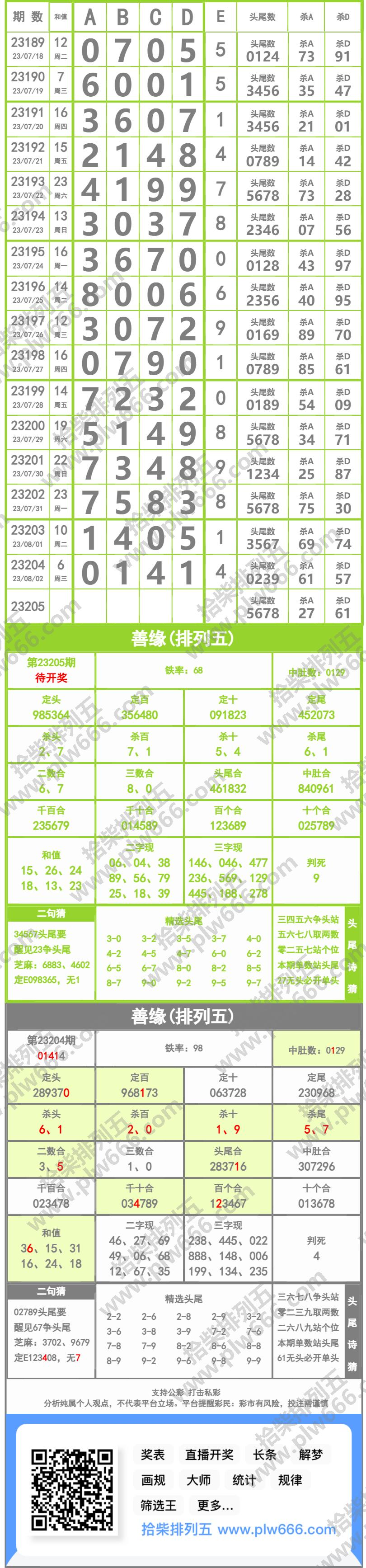 长条图片