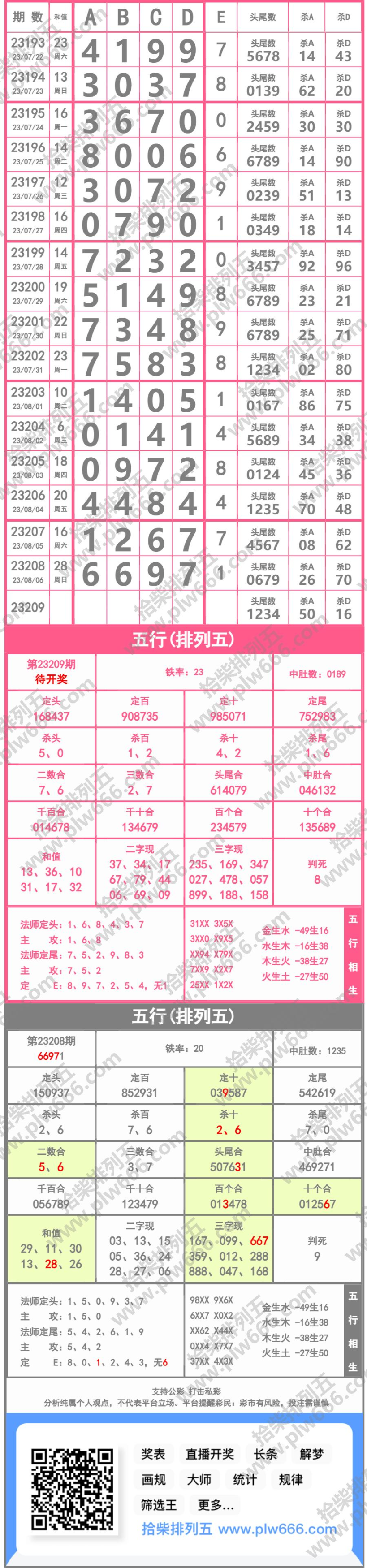 长条图片