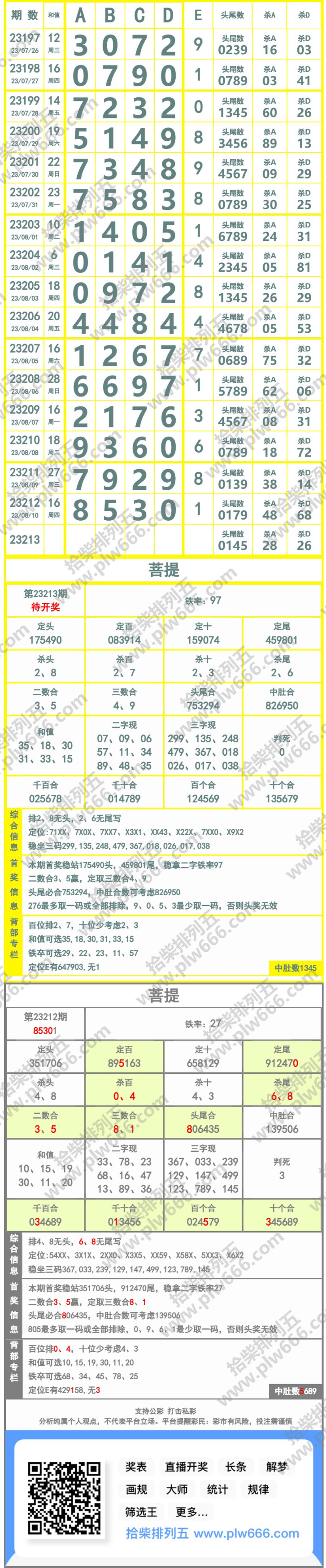 长条图片