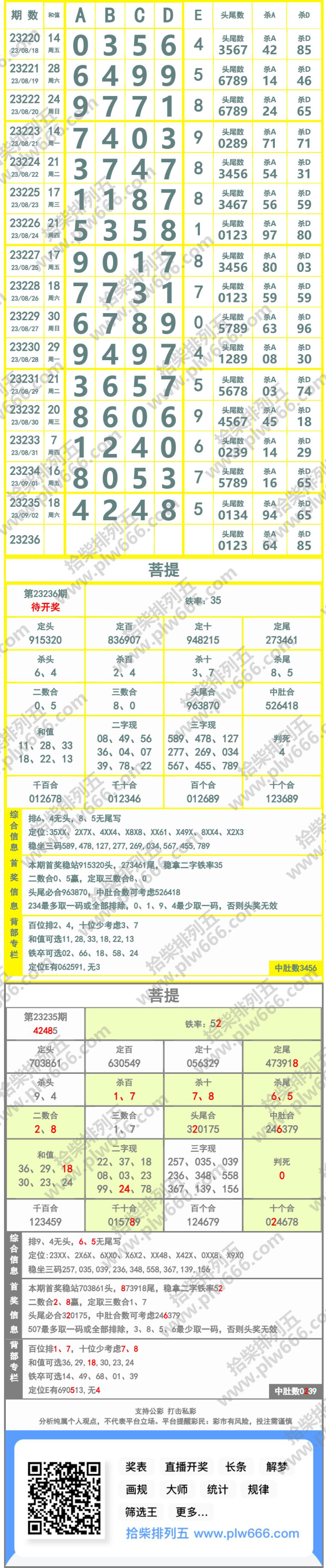 长条图片