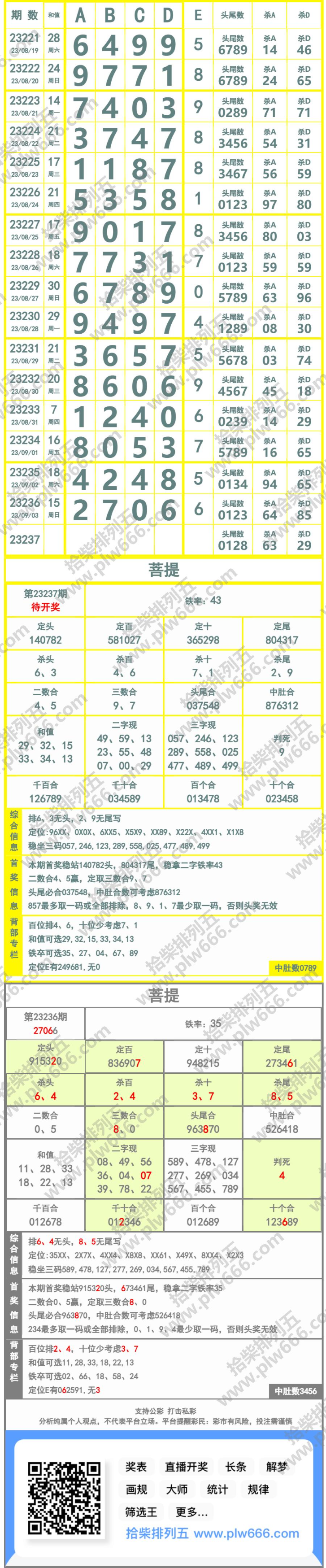 长条图片