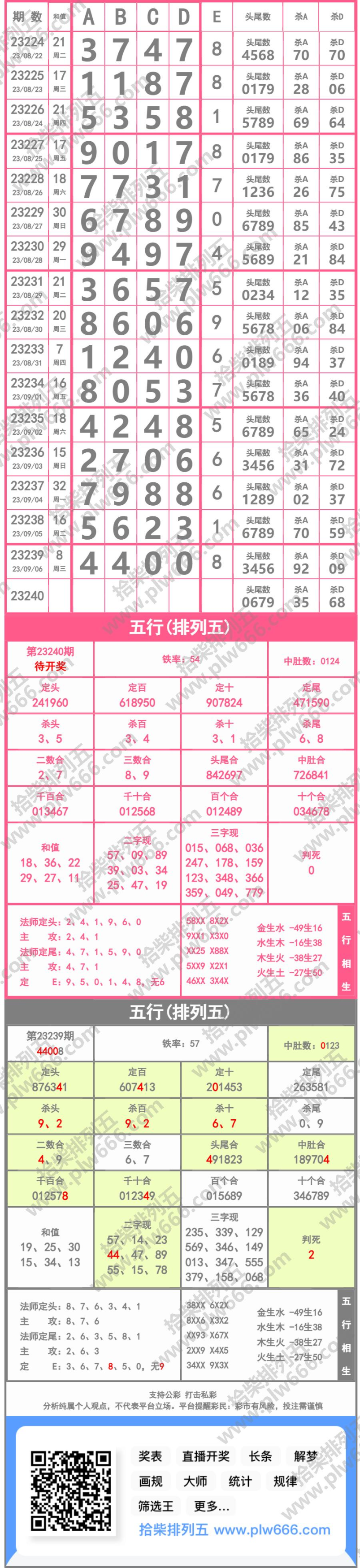 长条图片