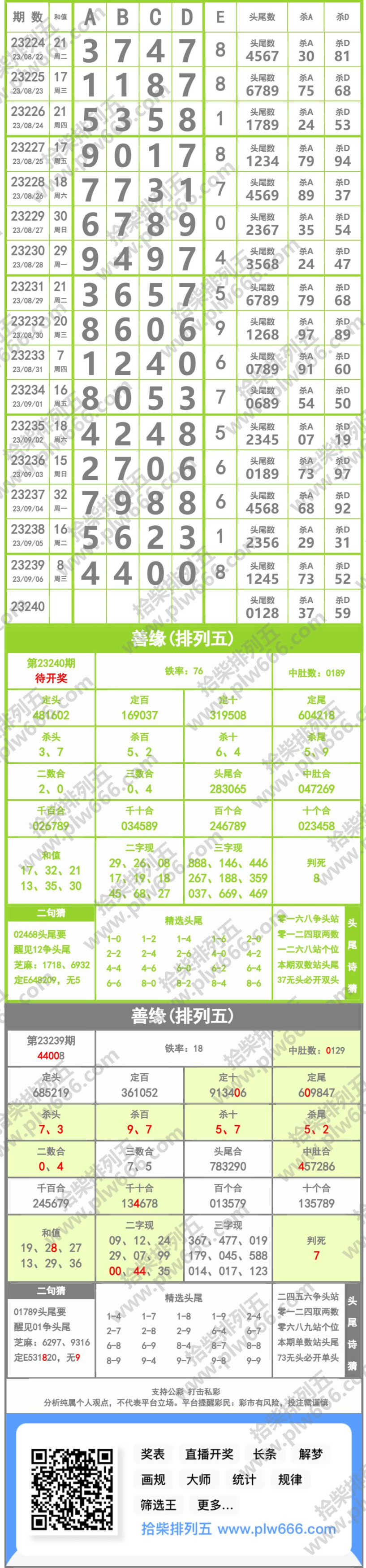 长条图片