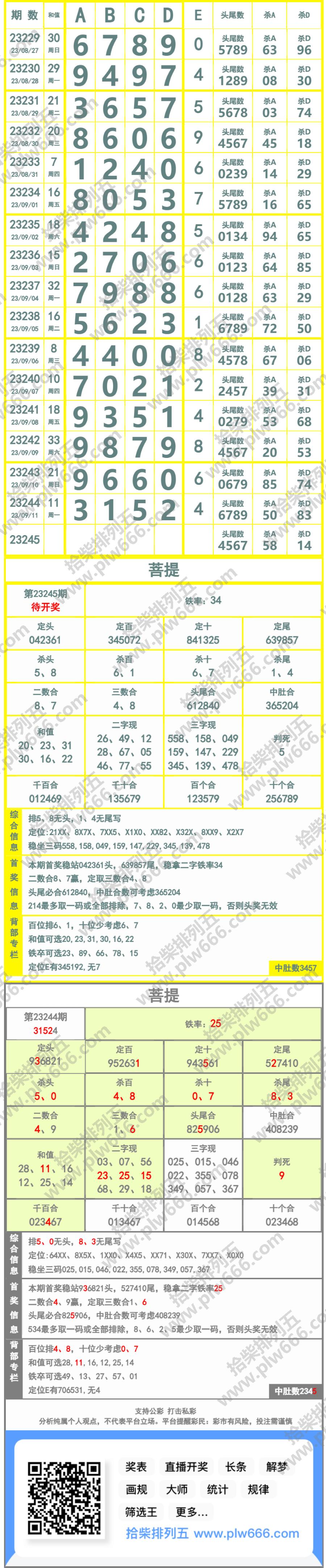 长条图片